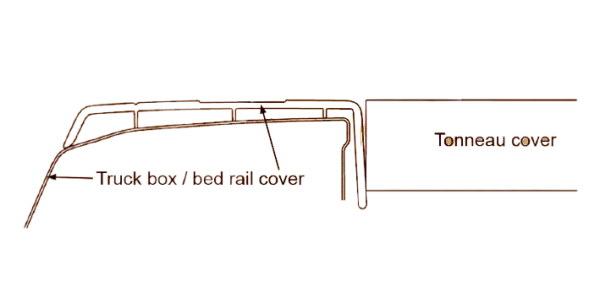 Flat